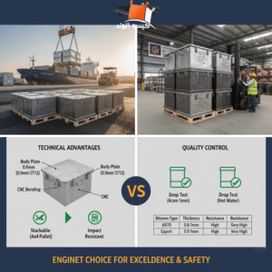 باکس فلزی قیر