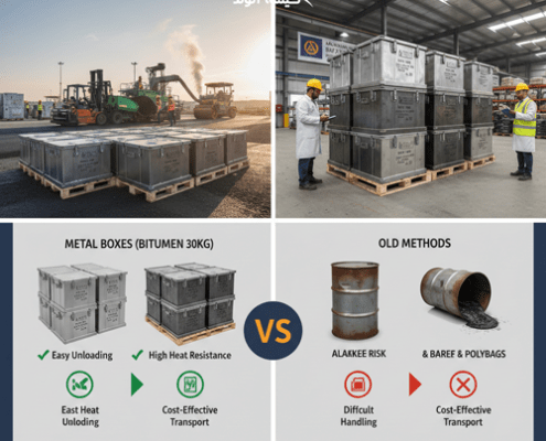 باکس فلزی قیر